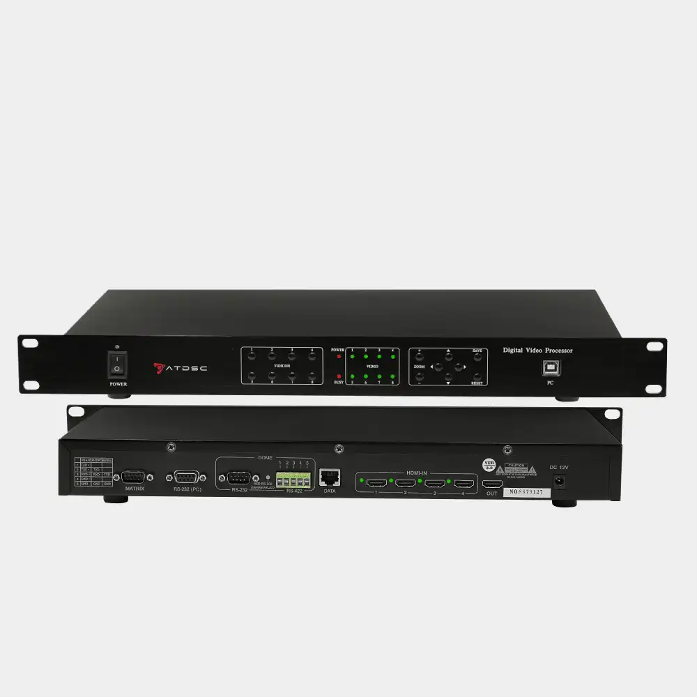 1OOO CMU Look At me Processor