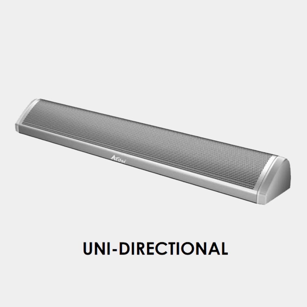 Unidirectional microphone